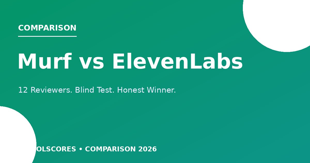 Murf vs ElevenLabs comparison cover